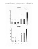 ADJUVANTED FORMULATIONS OF STAPHYLOCOCCUS AUREUS  ANTIGENS diagram and image