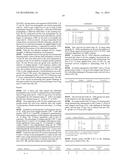 ADJUVANTED FORMULATIONS OF STAPHYLOCOCCUS AUREUS  ANTIGENS diagram and image