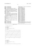 ADJUVANTED FORMULATIONS OF STAPHYLOCOCCUS AUREUS  ANTIGENS diagram and image