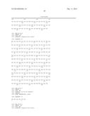 ADJUVANTED FORMULATIONS OF STAPHYLOCOCCUS AUREUS  ANTIGENS diagram and image