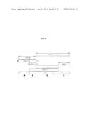 HETEROLOGOUS EXPRESSION OF NEISSERIAL PROTEINS diagram and image