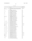 HETEROLOGOUS EXPRESSION OF NEISSERIAL PROTEINS diagram and image