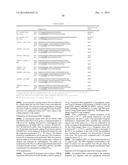 HETEROLOGOUS EXPRESSION OF NEISSERIAL PROTEINS diagram and image