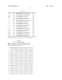 HETEROLOGOUS EXPRESSION OF NEISSERIAL PROTEINS diagram and image