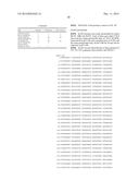 HETEROLOGOUS EXPRESSION OF NEISSERIAL PROTEINS diagram and image