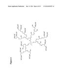 DENTRIC POLYGLYCEROL SULFATES AND SULFONATES AND THEIR USE FOR     INFLAMMATORY DISEASES diagram and image