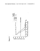 DENTRIC POLYGLYCEROL SULFATES AND SULFONATES AND THEIR USE FOR     INFLAMMATORY DISEASES diagram and image