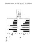 DENTRIC POLYGLYCEROL SULFATES AND SULFONATES AND THEIR USE FOR     INFLAMMATORY DISEASES diagram and image