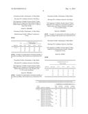 PHARMACEUTICAL COMPOSITION INCLUDING PIMOBENDAN diagram and image