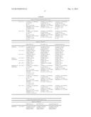 PHARMACEUTICAL COMPOSITION INCLUDING PIMOBENDAN diagram and image