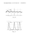 Method And Apparatus For Generating Nitric Oxide For Medical Use diagram and image