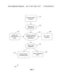 ANIMAL MEAL THAT INCLUDES FUNGAL BIOMASS diagram and image