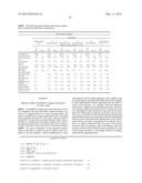 ANIMAL MEAL THAT INCLUDES FUNGAL BIOMASS diagram and image