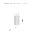 PERPENDICULAR MAGNETIZATION WITH OXIDE INTERFACE diagram and image