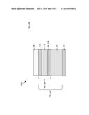 PERPENDICULAR MAGNETIZATION WITH OXIDE INTERFACE diagram and image