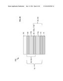 PERPENDICULAR MAGNETIZATION WITH OXIDE INTERFACE diagram and image