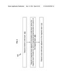 PERPENDICULAR MAGNETIZATION WITH OXIDE INTERFACE diagram and image