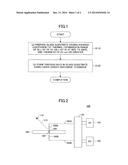 METHOD OF MANUFACTURING GLASS SUBSTRATE, AND GLASS SUBSTRATE diagram and image