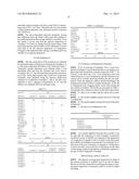 AQUEOUS COLORING AGENT DISPERSION FOR INKJET, INK COMPOSITION, INKJET     RECORDING METHOD, AND COLORED BODY diagram and image