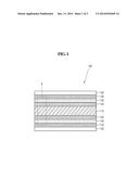 DOUBLE-SIDED TRANSPARENT CONDUCTIVE FILM HAVING EXCELLENT VISIBILITY AND A     METHOD FOR MANUFACTURING THE SAME diagram and image