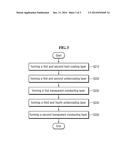 DOUBLE-SIDED TRANSPARENT CONDUCTIVE FILM HAVING EXCELLENT VISIBILITY AND A     METHOD FOR MANUFACTURING THE SAME diagram and image