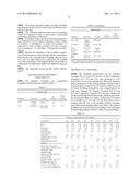 FLAME-RETARDANT POLYAMIDE MOULDING COMPOSITIONS diagram and image