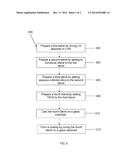 SCRATCH AND ABRASION RESISTANT UV BLOCKING GLASS COATING diagram and image