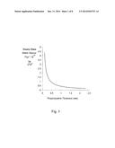 THIN FILM ELECTROCHEMICAL CELL WITH A POLYMER DOUBLE SEAL diagram and image