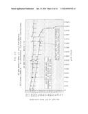 FIBER SCRIM, BATTERY ELECTRODE AND METHOD FOR MANUFACTURING SAME diagram and image