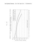 FIBER SCRIM, BATTERY ELECTRODE AND METHOD FOR MANUFACTURING SAME diagram and image