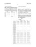 TWO-COMPONENT DEVELOPING AGENT FOR DEVELOPING ELECTROSTATIC LATENT IMAGE     AND METHOD FOR FORMING ELECTROPHOTOGRAPHIC IMAGE diagram and image