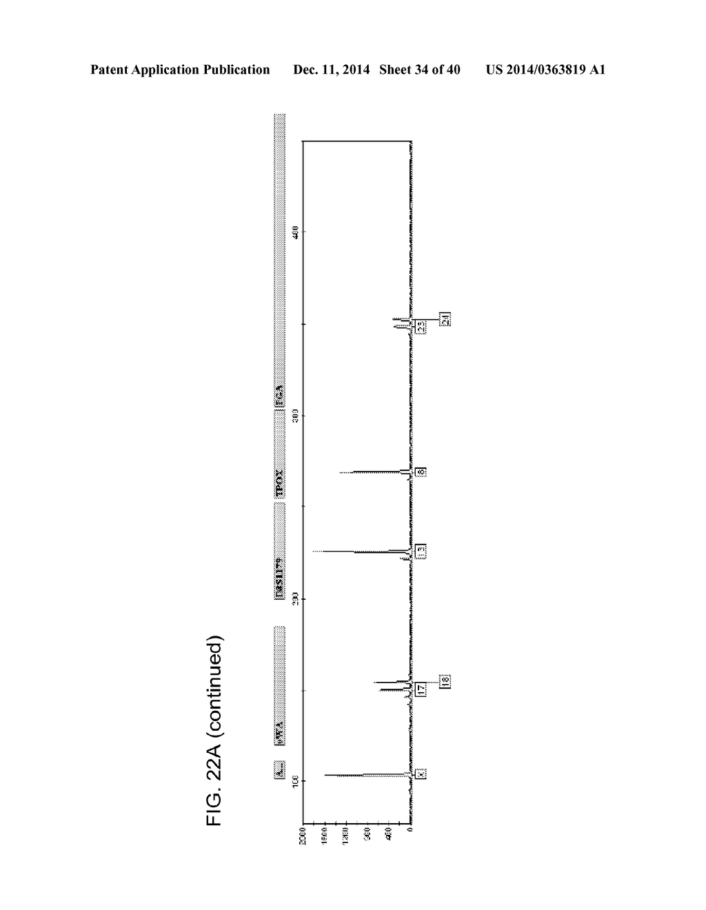 COMPOSITION TO OVERCOME INHIBITORS IN PCR AND GROWTH CULTURES - diagram, schematic, and image 35