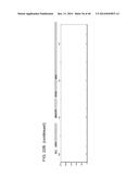 COMPOSITION TO OVERCOME INHIBITORS IN PCR AND GROWTH CULTURES diagram and image