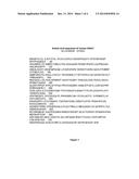 Method for Determining the Stability of Organic Methyleneamines in the     Presence of Semicarbazide-Sensitive Amine Oxidase diagram and image