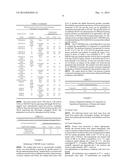 Method for Determining the Stability of Organic Methyleneamines in the     Presence of Semicarbazide-Sensitive Amine Oxidase diagram and image