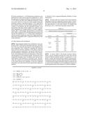 Method for Determining the Stability of Organic Methyleneamines in the     Presence of Semicarbazide-Sensitive Amine Oxidase diagram and image