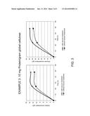 AN IMPROVED PRE-HYDROLYSIS STEP INVOLVING VACUUM diagram and image