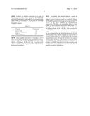 RECOMBINANT MICROORGANISM HAVING IMPROVED PUTRESCINE PRODUCING ABILITY AND     METHOD FOR PRODUCING PUTRESCINE BY USING SAME diagram and image