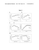 PROCESS FOR OBTAINING COPPER NANOPARTICLES FROM RHODOTORULA MUCILAGINOSA     AND USE OF RHODOTORULA MUCILAGINOSA IN BIOREMEDIATION OF WASTEWATER AND     PRODUCTION OF COPPER NANOPARTICLES diagram and image