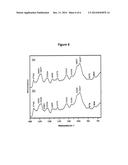 PROCESS FOR OBTAINING COPPER NANOPARTICLES FROM RHODOTORULA MUCILAGINOSA     AND USE OF RHODOTORULA MUCILAGINOSA IN BIOREMEDIATION OF WASTEWATER AND     PRODUCTION OF COPPER NANOPARTICLES diagram and image