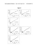 PROCESS FOR OBTAINING COPPER NANOPARTICLES FROM A FUNGUS SELECTED BETWEEN     HYPOCREA LIXII AND TRICHODERMA KONINGIOPSIS AND USE OF FUNGI SELECTED     BETWEEN HYPOCREA LIXII AND TRICHODERMA KONINGIOPSIS IN BIOREMEDIATION OF     WASTEWATER AND PRODUCTION OF COPPER NANOPARTICLES diagram and image