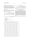 NOVEL LACTIC ACID BACTERIUM HAVING IgA PRODUCTION PROMOTING ACTIVITY, AND     USE THEREOF diagram and image