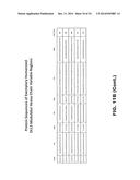 DLL3 MODULATORS AND METHODS OF USE diagram and image