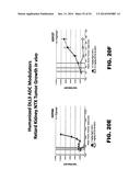 DLL3 MODULATORS AND METHODS OF USE diagram and image