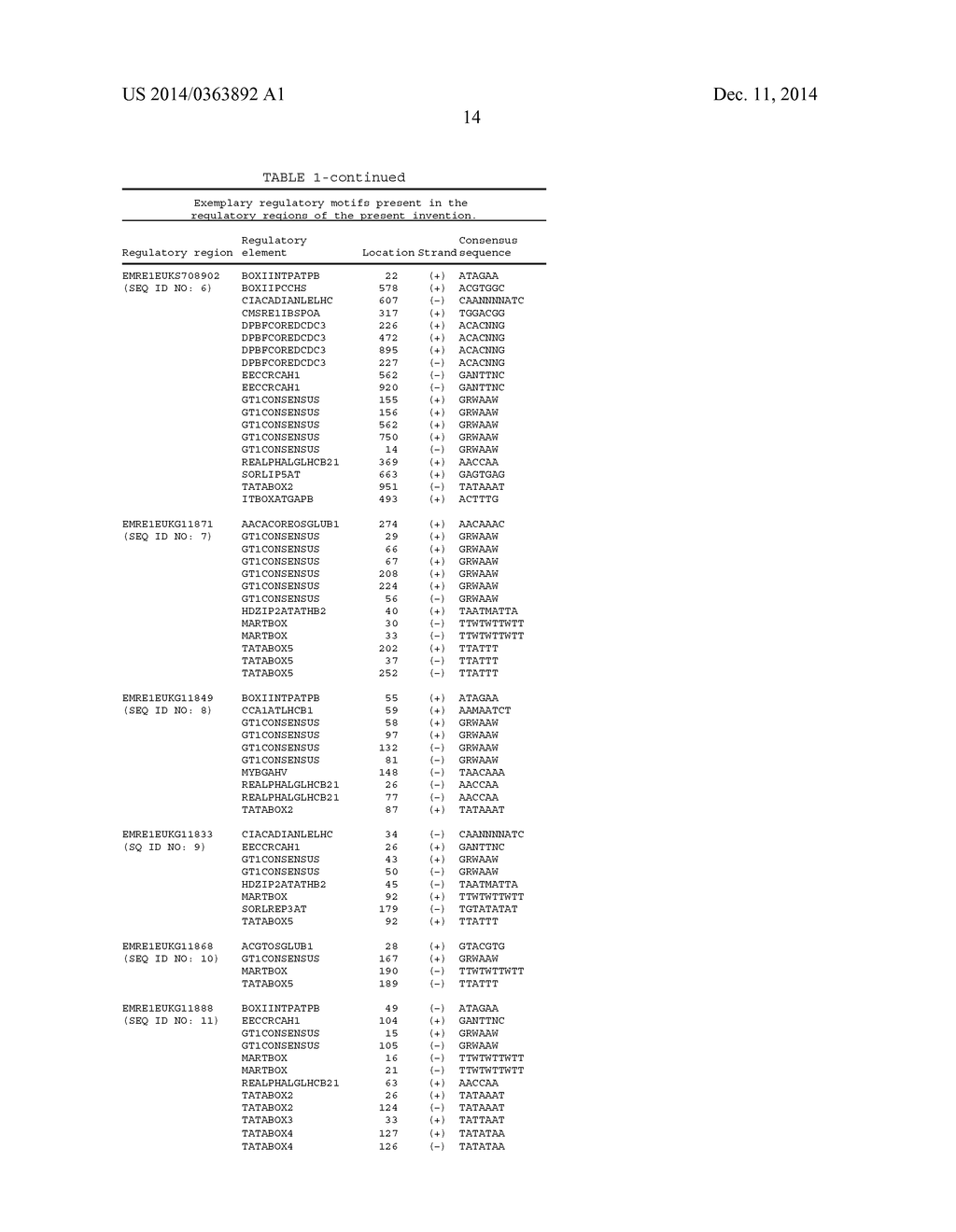 REGULATORY ELEMENTS AND USES THEREOF - diagram, schematic, and image 16