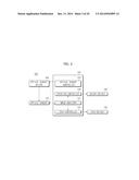 MICROFLUIDIC DEVICE, TEST APPARATUS, TEST SYSTEM HAVING THE SAME AND     CONTROL METHOD FOR THE TEST APPARATUS diagram and image