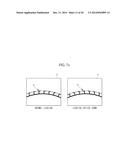 MICROFLUIDIC DEVICE, TEST APPARATUS, TEST SYSTEM HAVING THE SAME AND     CONTROL METHOD FOR THE TEST APPARATUS diagram and image