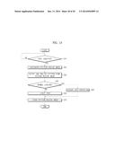 MICROFLUIDIC DEVICE, TEST APPARATUS, TEST SYSTEM HAVING THE SAME AND     CONTROL METHOD FOR THE TEST APPARATUS diagram and image