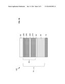 MAGNETIC MATERIALS WITH ENHANCED PERPENDICULAR ANISOTROPY ENERGY DENSITY     FOR STT-RAM diagram and image