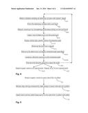 Novel Terminations and Couplings Between Chips and Substrates diagram and image